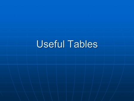 Useful Tables. Soil Fertility and Crop Nutrient Management Goals Manage plant and animal materials to maintain or improve soil organic matter content.