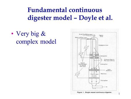 1 Fundamental continuous digester model – Doyle et al. Very big & complex model.