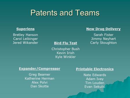 Patents and Teams Superlens Bretley Hanson Carol Leibinger Jered Wikander Bird Flu Test Christopher Bush Kevin Irish Kyle Winkler New Drug Delivery Sarah.