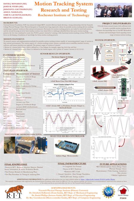 Motion Tracking System Research and Testing Rochester Institute of Technology DAVID J. MONAHAN (ME) JAMES K. STERN (ME) JAHANAVI S. GAUTHAMAN (EE) ASSIS.