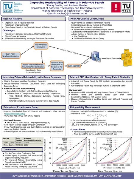 Important Task in Patents Retrieval Recall is an Important Factor Given Query Patent -> the Task is to Search all Related Patents Patents have Complex.