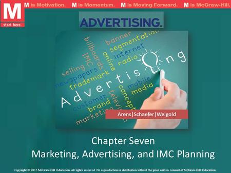 Chapter Seven Marketing, Advertising, and IMC Planning