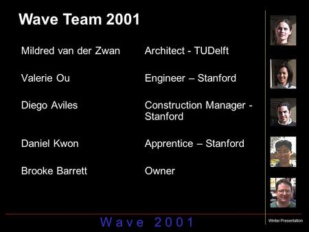 W a v e 2 0 0 1 Mildred van der ZwanArchitect - TUDelft Valerie OuEngineer – Stanford Diego AvilesConstruction Manager - Stanford Daniel KwonApprentice.