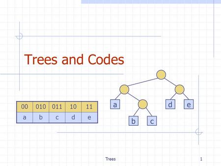 Trees1 Trees and Codes a bc de 000100111011 abcde.