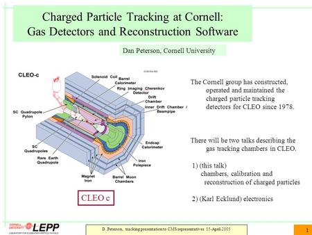 D. Peterson, tracking presentation to CMS representatives 15-April-2005 1 Charged Particle Tracking at Cornell: Gas Detectors and Reconstruction Software.