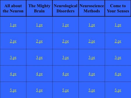 2 pt 3 pt 4 pt 5 pt 1 pt 2 pt 3 pt 4 pt 5 pt 1 pt 2 pt 3 pt 4 pt 5 pt 1 pt 2 pt 3 pt 4 pt 5 pt 1 pt 2 pt 3 pt 4 pt 5 pt 1 pt All about the Neuron The.