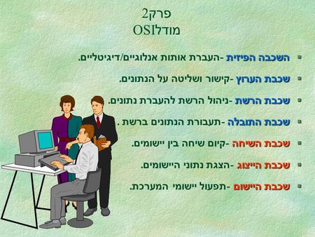 פרק 2 מודל OSI § השכבה הפיזית § השכבה הפיזית - העברת אותות אנלוגיים / דיגיטליים. § שכבת הערוץ § שכבת הערוץ - קישור ושליטה על הנתונים. § שכבת הרשת § שכבת.