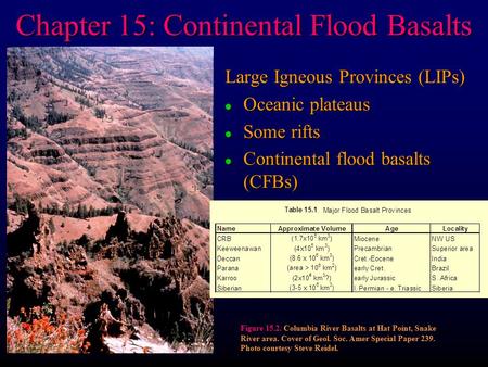 Chapter 15: Continental Flood Basalts Large Igneous Provinces (LIPs) l Oceanic plateaus l Some rifts l Continental flood basalts (CFBs) Figure 15.2. Columbia.