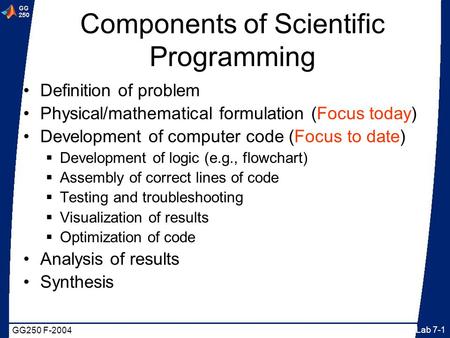 GG250 F-2004 Lab 7-1 Components of Scientific Programming Definition of problem Physical/mathematical formulation (Focus today) Development of computer.