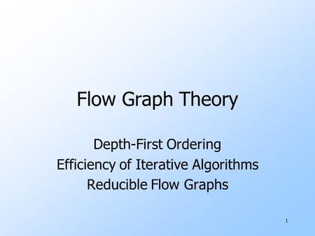 Efficiency of Iterative Algorithms