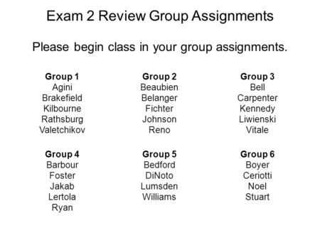 Group 1 Agini Brakefield Kilbourne Rathsburg Valetchikov Group 2 Beaubien Belanger Fichter Johnson Reno Group 3 Bell Carpenter Kennedy Liwienski Vitale.