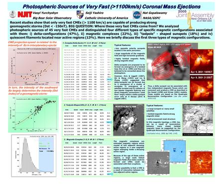 Photospheric Sources of Very Fast (>1100km/s) Coronal Mass Ejections Recent studies show that only very fast CMEs (> 1100 km/s) are capable of producing.