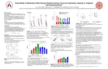 1A. Jensen, H. Atileh, B. Suki, E. Ingenito, and K. Lutchen. Airway Caliber in Healthy and Asthmatic Subjects: Effects of Bronchial Challenge and Deep.