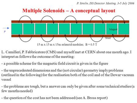 Multiple Solenoids – A conceptual layout L. Camilleri, P. Fabbricatore (CMS) and myself met at CERN about one month ago. I interpret as follows the outcome.