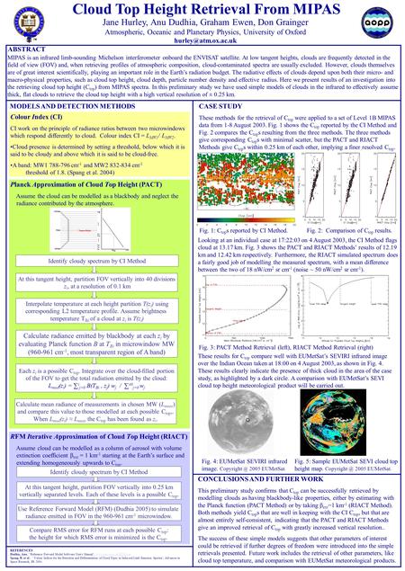 Cloud Top Height Retrieval From MIPAS Jane Hurley, Anu Dudhia, Graham Ewen, Don Grainger Atmospheric, Oceanic and Planetary Physics, University of Oxford.