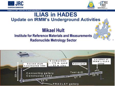 Zaragoza 23.11.2007 – ILIAS JRA1 / N2 annual meeting Mikael Hult 1 ILIAS in HADES Update on IRMM’s Underground Activities Mikael Hult Institute for Reference.