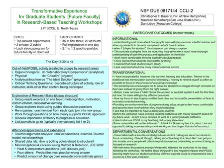 Transformative Experience for Graduate Students [Future Faculty] in Research-Based Teaching Workshops 21 st BCCE, U. North Texas Christopher F. Bauer (Univ.