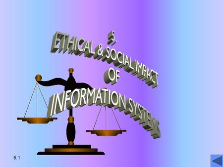 5.1. LEARNING OBJECTIVES UNDERSTAND ETHICAL, SOCIAL, POLITICAL ISSUES RAISED BY INFORMATION SYSTEMSUNDERSTAND ETHICAL, SOCIAL, POLITICAL ISSUES RAISED.