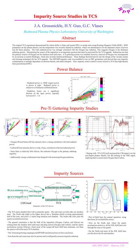 APS DPP 2005 – Denver, CO Impurity Source Studies in TCS J.A. Grossnickle, H.Y. Guo, G.C. Vlases Redmond Plasma Physics Laboratory, University of Washington.