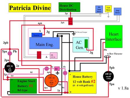 3pb Engine Start Battery #1 8d type + - House Battery 12 volt Bank #2 (6 - 6 volt golf cart) + - SW #1 1,2 Both 300A SW #2 1,2 Both 200A AC Gen. Main Eng.