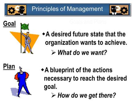 Principles of Management