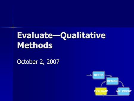 1 Evaluate—Qualitative Methods October 2, 2007 NEEDS DESIGN IMPLEMENTEVALUATE.