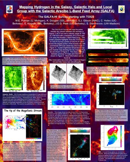 Mapping Hydrogen in the Galaxy, Galactic Halo and Local Group with the Galactic Arecibo L-Band Feed Array (GALFA) The GALFA-HI Survey starting with TOGS.