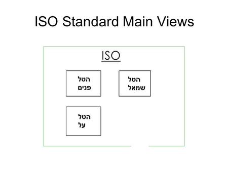 ISO Standard Main Views. American Standard Main Views.