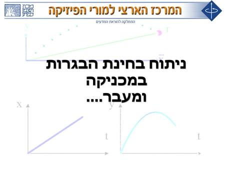 ניתוח בחינת הבגרות במכניקה ומעבר..... מכניקה – שאלה 3.