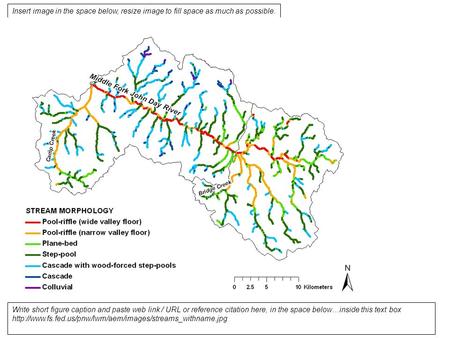 Insert image in the space below, resize image to fill space as much as possible. Write short figure caption and paste web link / URL or reference citation.