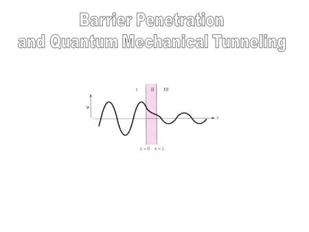 We’ve learned about this situation: the finite potential well… …but what if we “turn it upside down”? This is a finite potential barrier. When we solved.