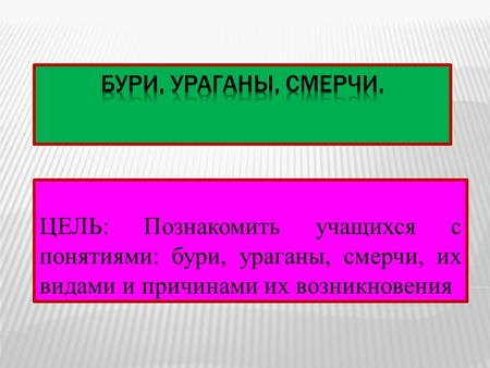 ЦЕЛЬ: Познакомить учащихся с понятиями: бури, ураганы, смерчи, их видами и причинами их возникновения.