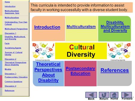 Cultural Diversity References Introduction