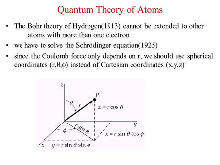 Quantum Theory of Atoms The Bohr theory of Hydrogen(1913) cannot be extended to other atoms with more than one electron we have to solve the Schrödinger.