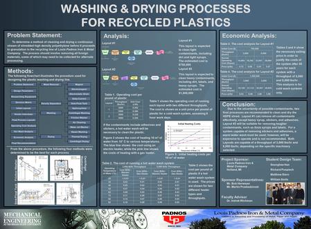 WASHING & DRYING PROCESSES FOR RECYCLED PLASTICS Problem Statement: To determine a method of cleaning and drying a continuous stream of shredded high density.