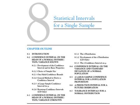 8-1 Introduction In the previous chapter we illustrated how a parameter can be estimated from sample data. However, it is important to understand how.