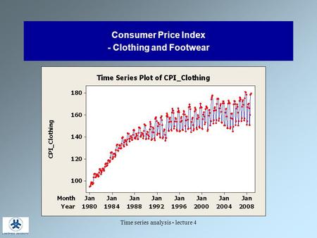 Time series analysis - lecture 4 Consumer Price Index - Clothing and Footwear.