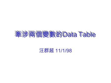 牽涉兩個變數的 Data Table 汪群超 11/1/98. Z=-X 2 +4X-Y 2 +6Y-7 觀察 Z 值變化的 X 範圍 觀察 Z 值變化的 Y 範圍.