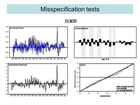 Misspecification tests. Information criteria.