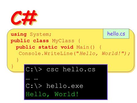 C#C# C using System; public class MyClass } public static void Main() { Console.WriteLine(Hello, World!); } } using System; public class MyClass } public.