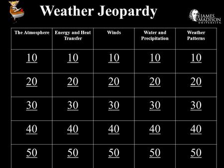 Weather Jeopardy The AtmosphereEnergy and Heat Transfer WindsWater and Precipitation Weather Patterns 10 20 30 40 50.