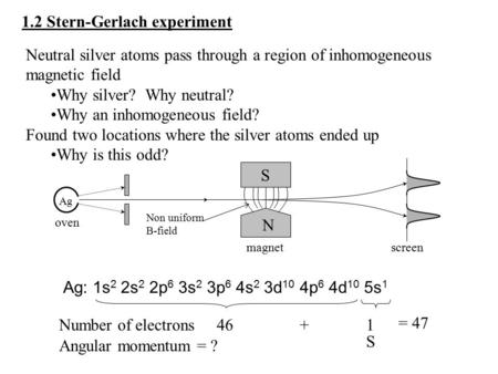 Ag: 1s 2 2s 2 2p 6 3s 2 3p 6 4s 2 3d 10 4p 6 4d 10 5s 1 461+ = 47 Angular momentum = ? S Number of electrons Ag oven S N magnetscreen Non uniform B-field.