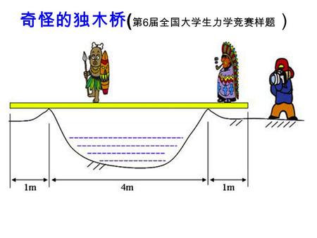 奇怪的独木桥 ( 第 6 届全国大学生力学竞赛样题 ）. 一位游客在某处发现有座独木桥，上写：禁止独自一 人过桥。他发现当地居民的确都是成双结队并且好像以 某种相互配合的方式过桥。他觉得很奇怪，为什么 2 个人 可以过桥而 1 个人却不能。等周围没有其它人时他想独自 试试，结果没走到半程，就压断独木桥而掉入水中。