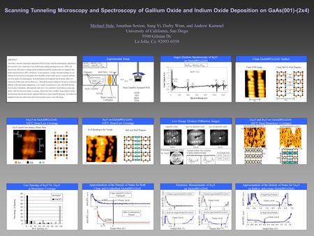 Auger Electron Spectroscopy of In 2 O on GaAs(001)-(2x4) As, Ga In O Ga As In:O = 2:1 In 2 O 3(s)  In 2 O (g) +O 2(g) Scanning Tunneling Microscopy and.