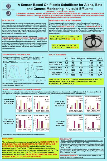 A Sensor Based On Plastic Scintillator for Alpha, Beta and Gamma Monitoring in Liquid Effluents A.Tarancón 1, J.F.García 2 and G. Rauret 1 1 Departament.