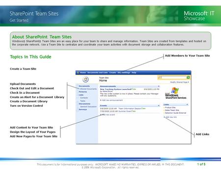 1 of 5 This document is for informational purposes only. MICROSOFT MAKES NO WARRANTIES, EXPRESS OR IMPLIED, IN THIS DOCUMENT. © 2006 Microsoft Corporation.