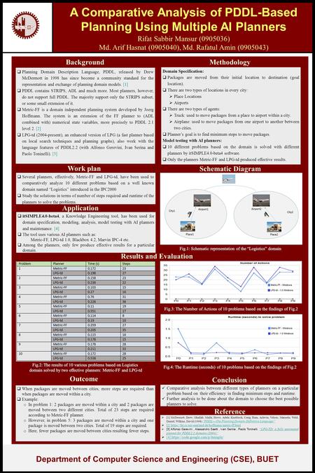 A Comparative Analysis of PDDL-Based Planning Using Multiple AI Planners Rifat Sabbir Mansur (0905036) Md. Arif Hasnat (0905040), Md. Rafatul Amin (0905043)