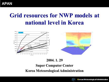 Grid resources for NWP models at national level in Korea Korean Meteorological Administration 2004. 1. 29 Super Computer Center Korea Meteorological Administration.