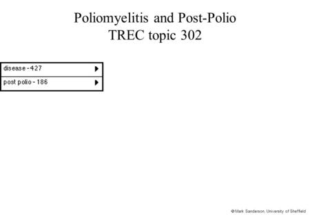  Mark Sanderson, University of Sheffield Poliomyelitis and Post-Polio TREC topic 302.