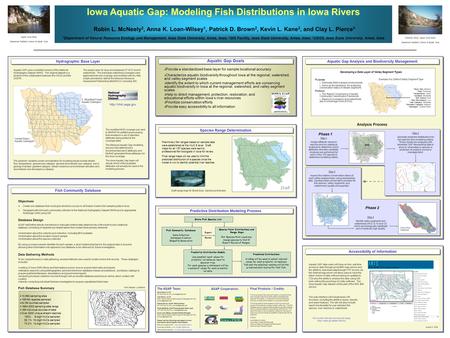 Aquatic Gap Analysis and Biodiversity Management The AGAP Team: Kevin Kane, Co-PI AIT GIS Facility, ISU, Clay Pierce, Co-PI Dept. Natural.